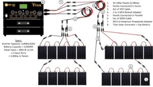 titan solar generator 2000w solar kit for rv