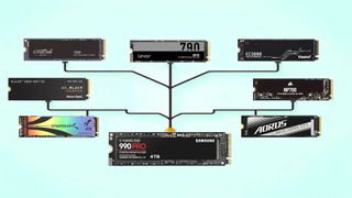 SSD Benchmarks Hierarchy Picker Image